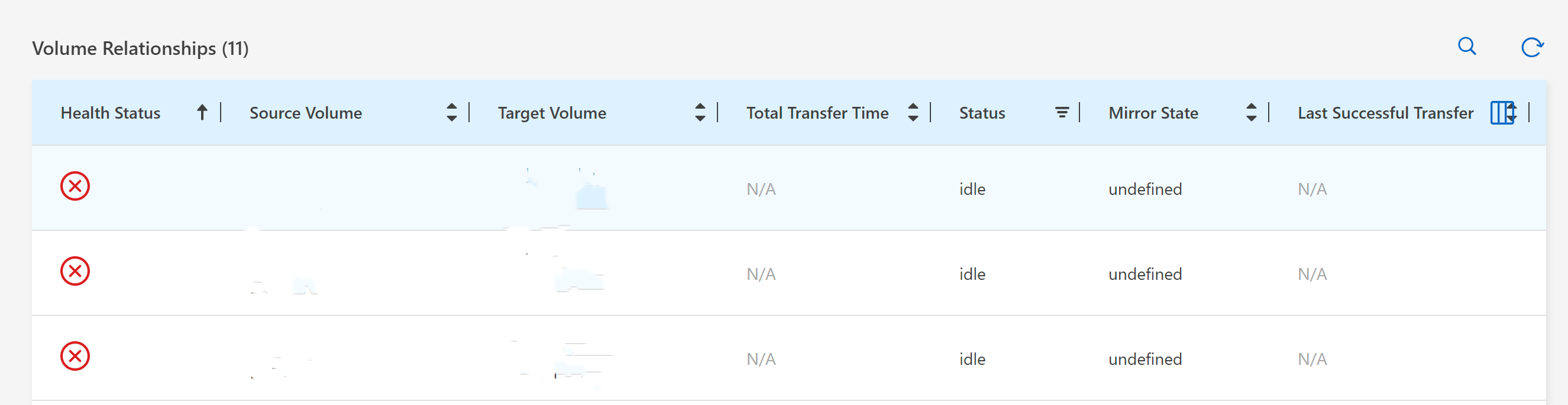 Deleted Snapmirror Relationship showing in BlueXP